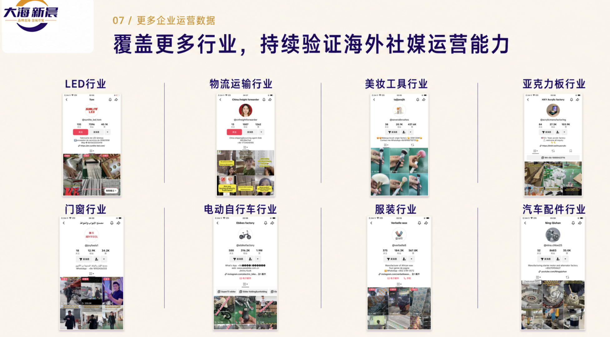 企业出海协同场景